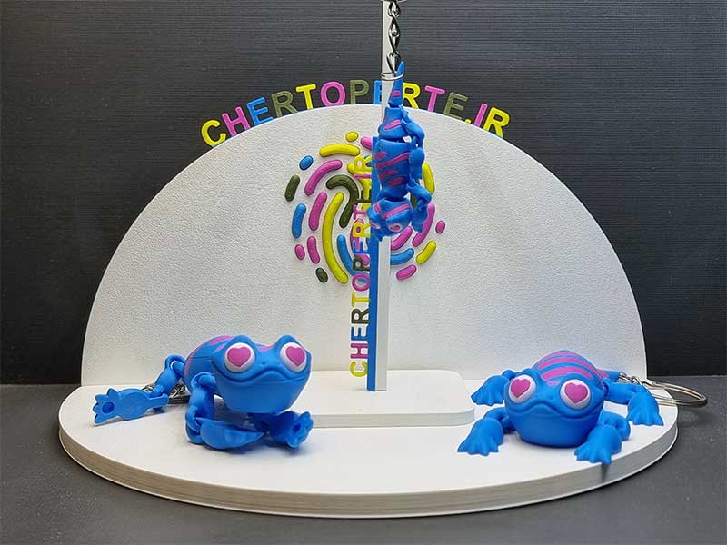 جا کلیدی مارمولک چشم قلمبه